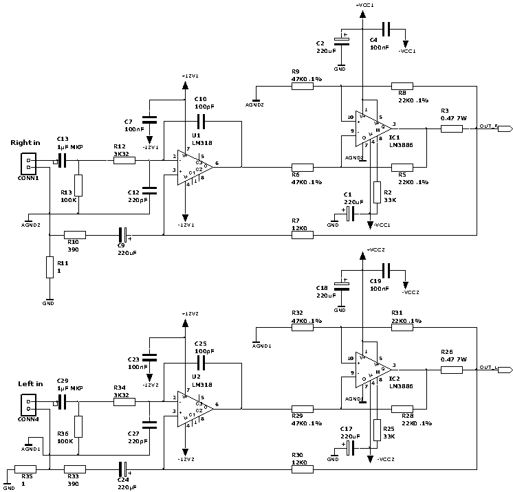 schema